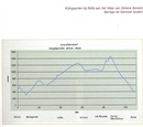 Fietsgids Midden Frankrijkroute | Pirola