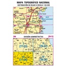 Topografische kaart 296-III Sarrià de Ter | CNIG - Instituto Geográfico Nacional1